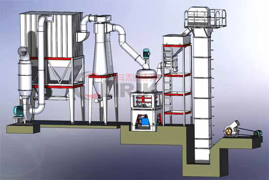 微粉磨、超细微粉磨